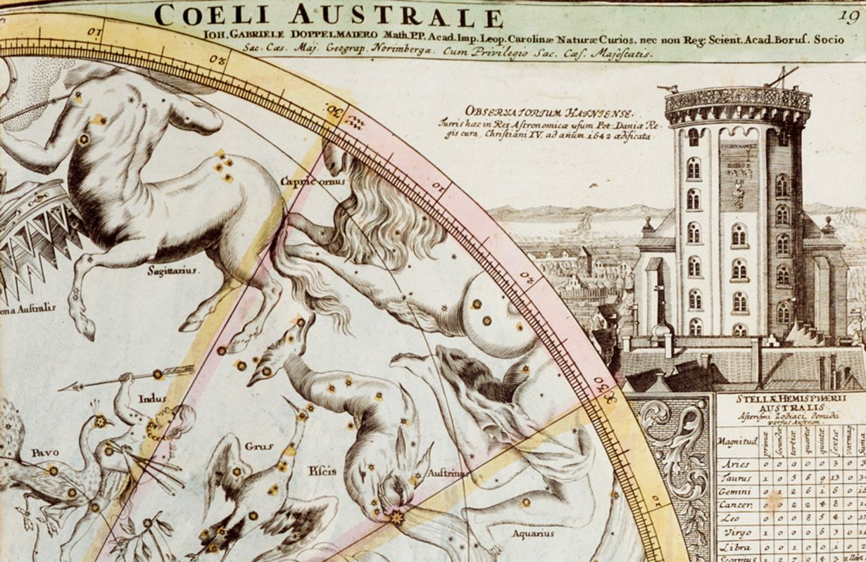 Ausschnitt Sternwarte Kopenhagen aus Karte 19 »Hemisphaerium Coeli Australe«, In: Johann Gabriel Doppelmayr: Atlas Novus Coelestis, Nürnberg, Homannische Erben, 1742 © Klassik Stiftung Weimar